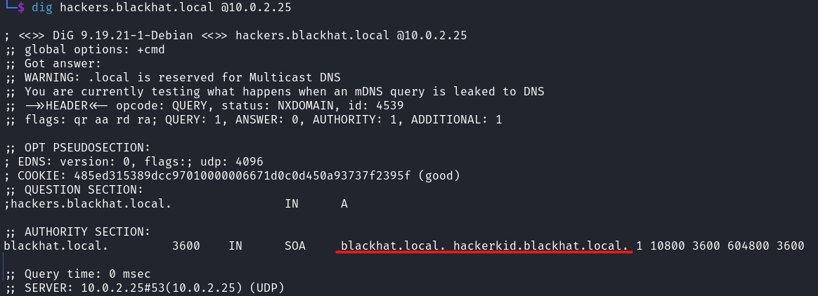 Información del dominio